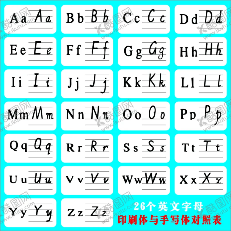 编号：50264910120422161357【酷图网】源文件下载-26个英字母印刷体手写体对照表