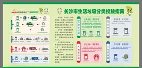 生活垃圾分类投放指南