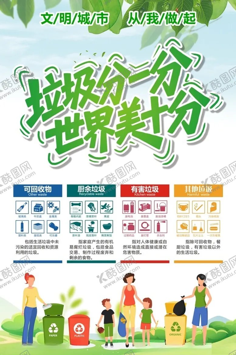 编号：57372206292237541586【酷图网】源文件下载-垃圾分类海报