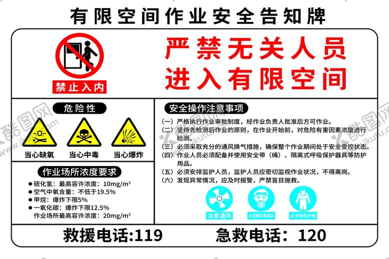 编号：61071904050012492529【酷图网】源文件下载-有限空间作业安全告知牌