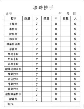 抄手菜单