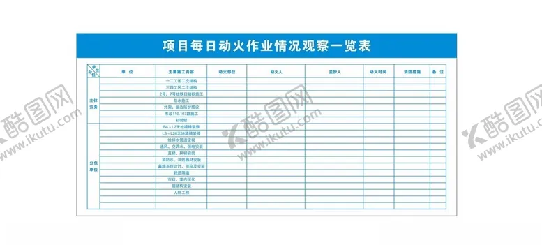 编号：12537801300119331554【酷图网】源文件下载-项目每日动火作业情况观察一览表