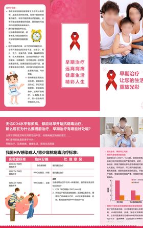 2020艾滋病