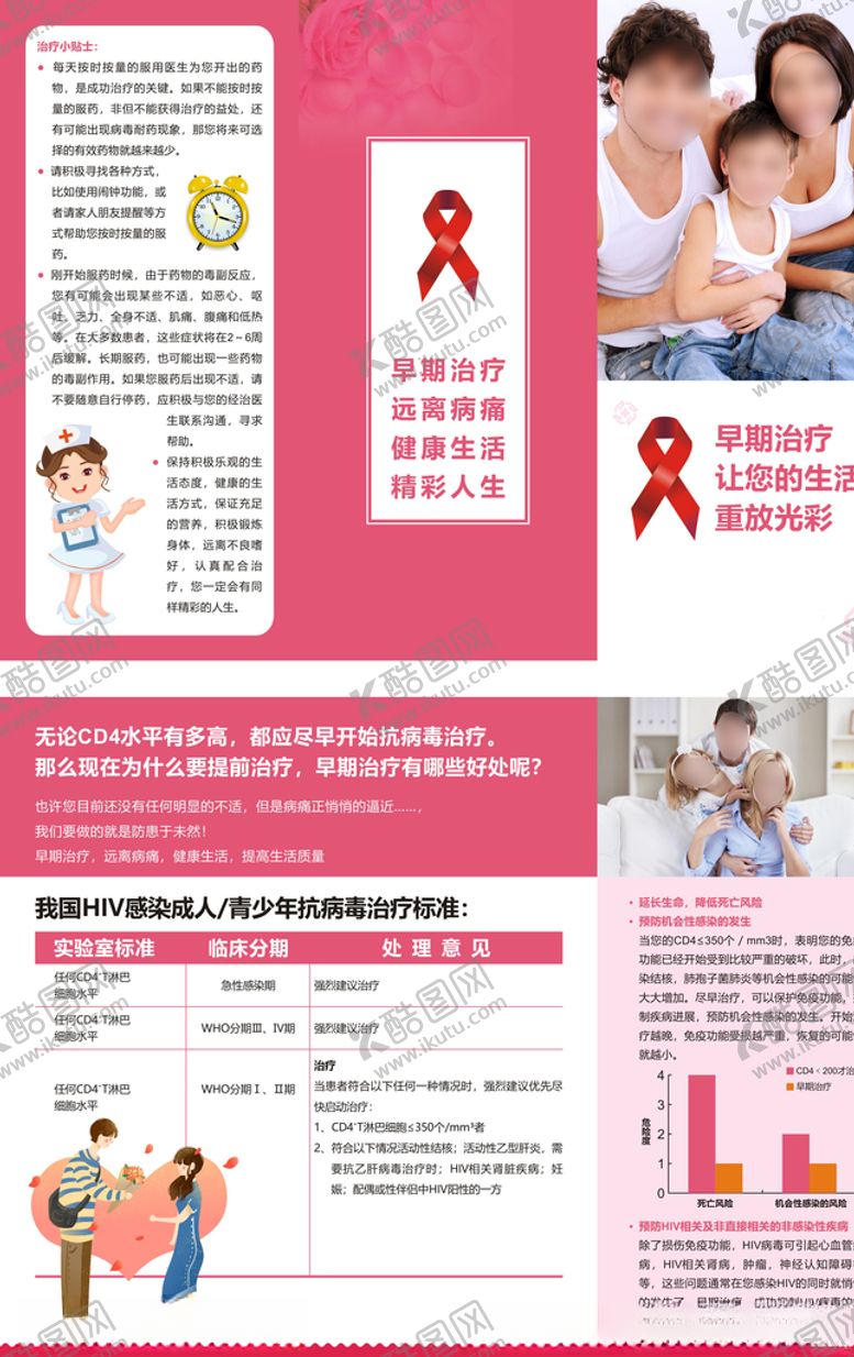 编号：15205607050147427200【酷图网】源文件下载-2020预防艾滋病折页图片