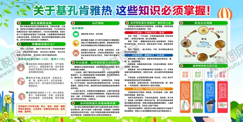 编号：80799210030047559007【酷图网】源文件下载-基孔肯雅热知识展板