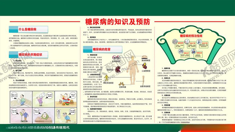 编号：98418002230227112565【酷图网】源文件下载-糖尿病知识宣传