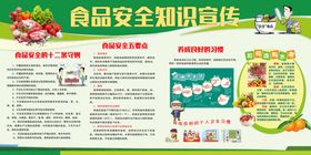 食品安全宣传栏