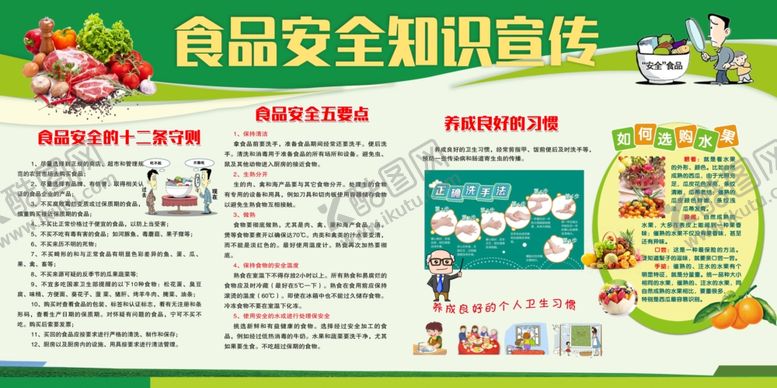 编号：96361405240857052040【酷图网】源文件下载-食品安全宣传栏