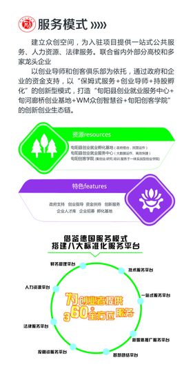 文化展板企业企业海报设计企业画册企业墙