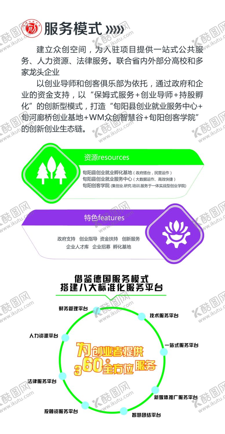 编号：51969507070503092689【酷图网】源文件下载-文化展板