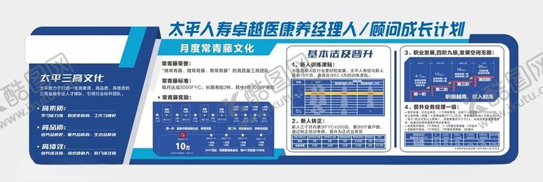 编号：11072809112348091089【酷图网】源文件下载-科技展板设计展示