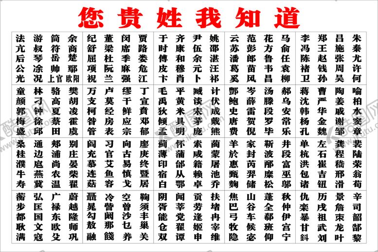编号：64162001182239032677【酷图网】源文件下载-百家姓