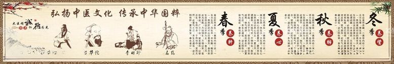 编号：16191212030047564987【酷图网】源文件下载-弘扬中医文化传承中华国粹