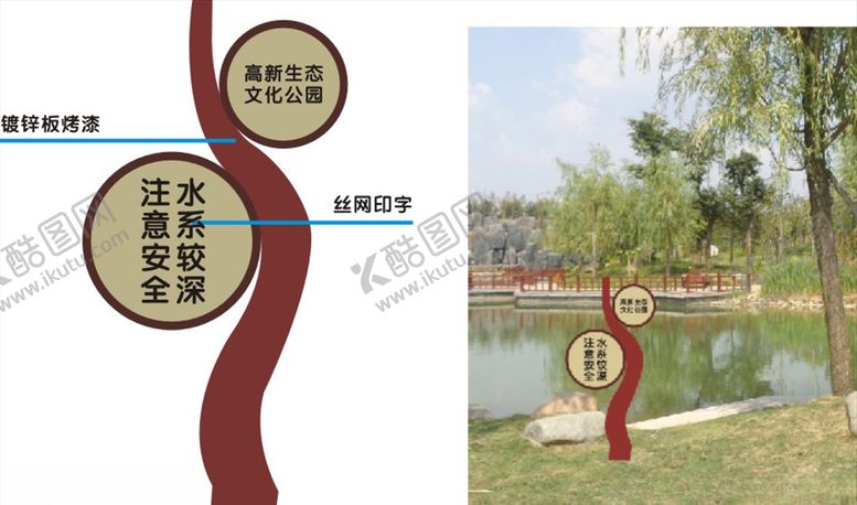 编号：87293209240842164979【酷图网】源文件下载-水池警示牌