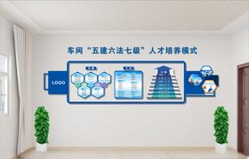 企业文化照片墙公司墙宣传栏