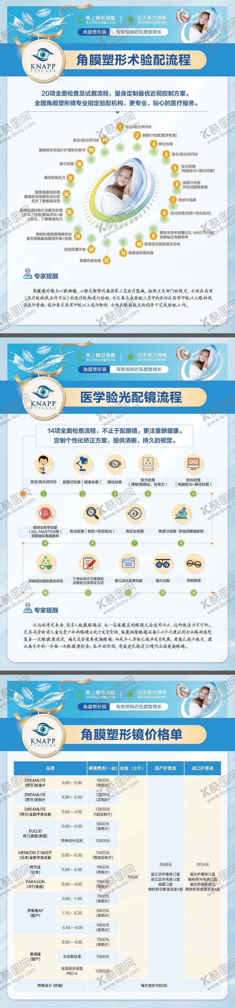 编号：47097712132116115490【酷图网】源文件下载-角膜塑形镜配镜流程系列海报展板