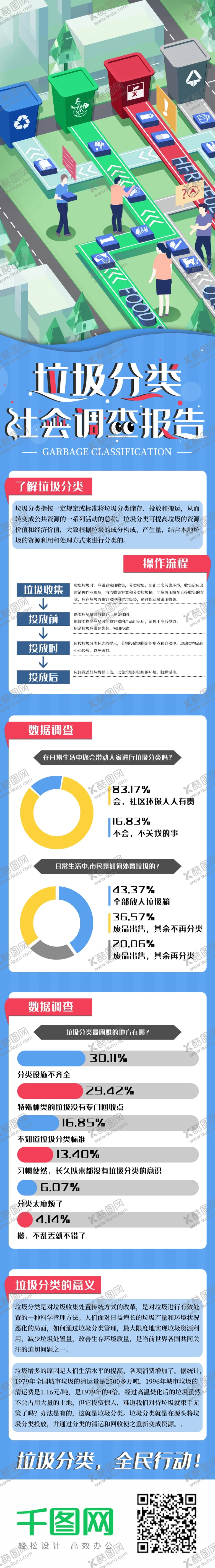 编号：39033203281051561948【酷图网】源文件下载-数据报告H5长图
