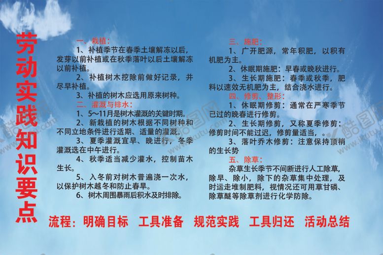 编号：97180501270349181983【酷图网】源文件下载-劳动实践