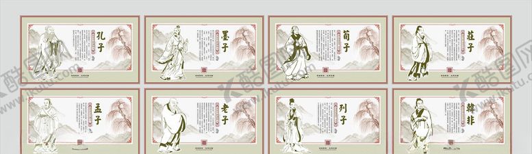 编号：90964110270739247491【酷图网】源文件下载-古代名人展板