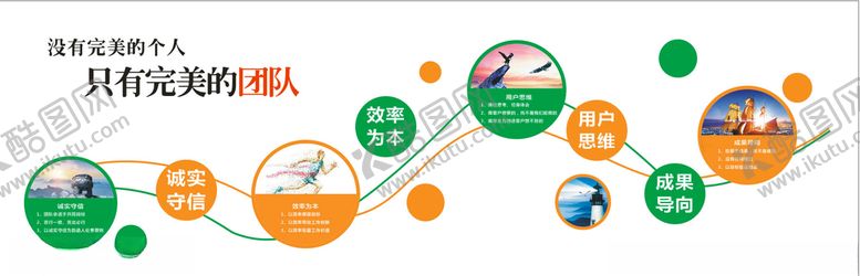 编号：69992406261826189129【酷图网】源文件下载-企业文化墙