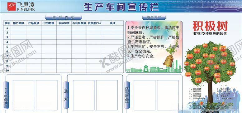 编号：22979110221951351983【酷图网】源文件下载-生产车间看板