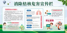 消除结核病社会公益海报素材