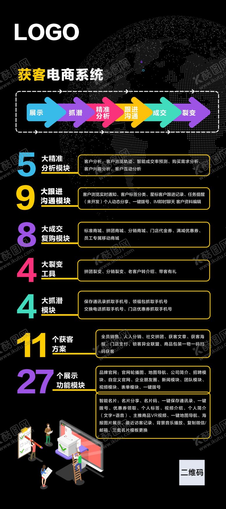 编号：14669805081315165326【酷图网】源文件下载-电商系统展架