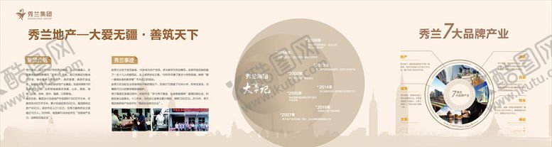 编号：80122309301902374139【酷图网】源文件下载-地产品牌墙