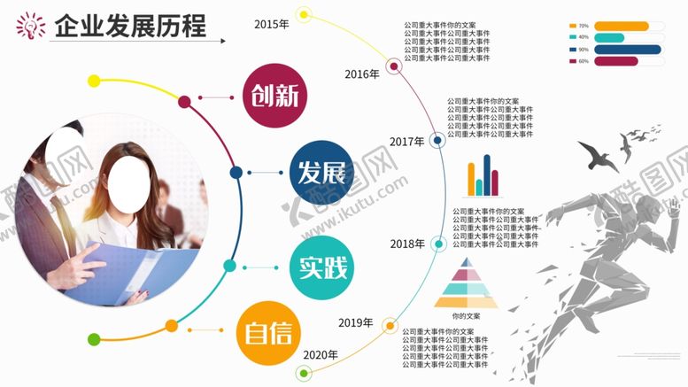 编号：69922709281910249991【酷图网】源文件下载-企业发展历程