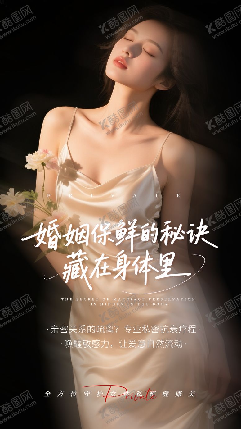编号：26566008311850238687【酷图网】源文件下载-私密养护宣传海报