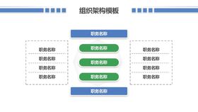 组织构架图