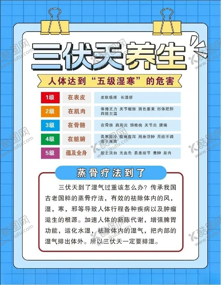 编号：67288702170314008175【酷图网】源文件下载-三伏天