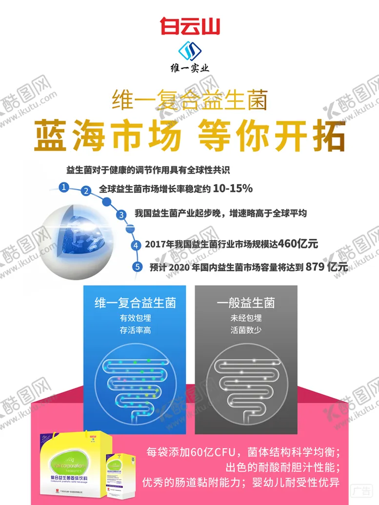 编号：66102911010231096739【酷图网】源文件下载-维一益生菌