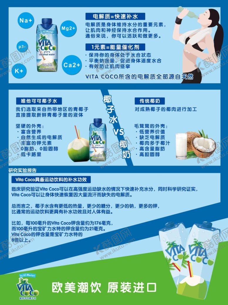 唯他可可椰子水海报运动营养分析饮料