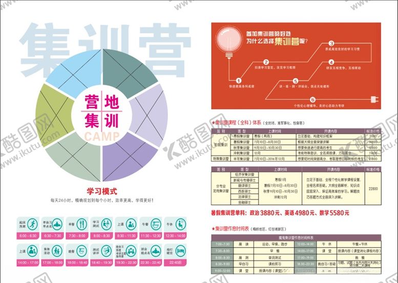编号：86889405061922491868【酷图网】源文件下载-0317英语集训营0