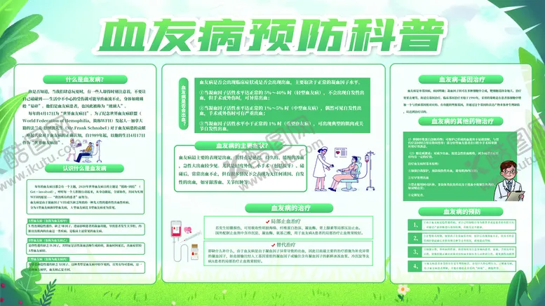 编号：81305409210453258704【酷图网】源文件下载-血友病预防治疗宣传展板