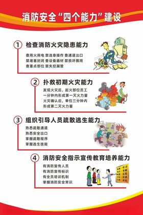 消防安全四个能力建设