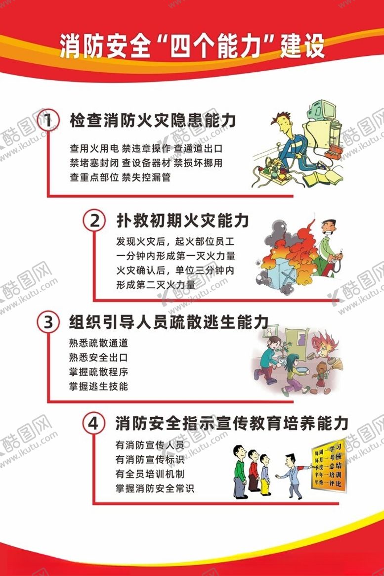 编号：56632204151756597977【酷图网】源文件下载-消防安全四个能力建设
