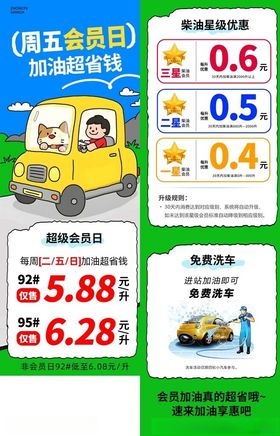 超市生鲜促销海报展示