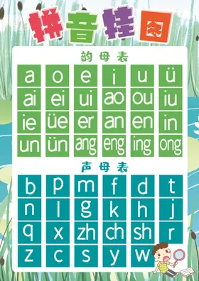 幼儿识字挂图