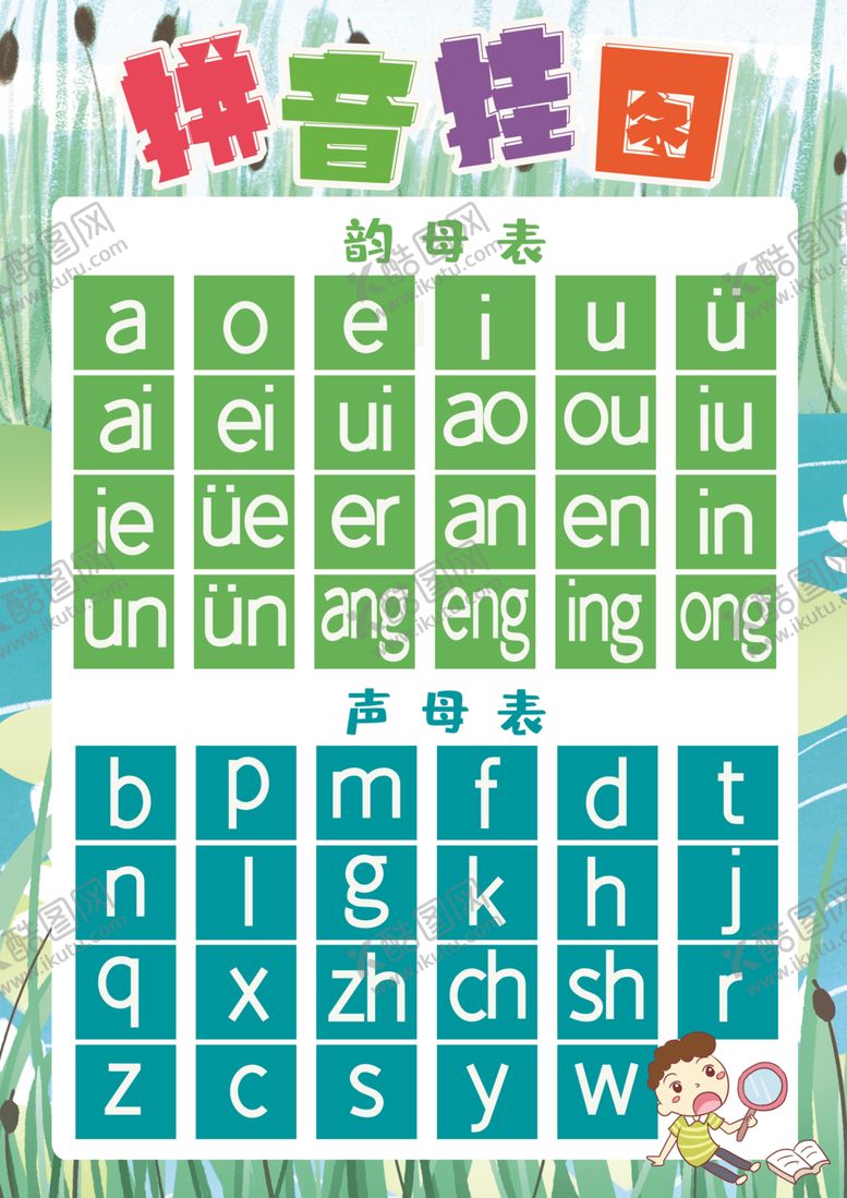 编号：56664910170622061528【酷图网】源文件下载-幼儿识字挂图