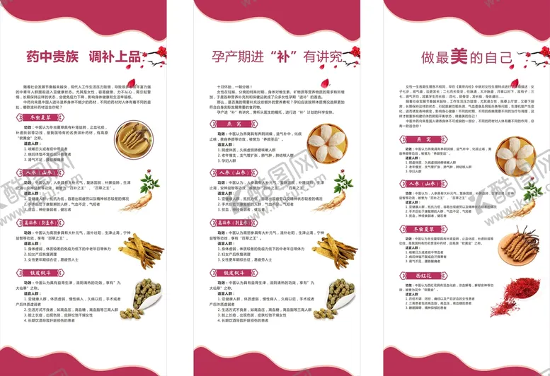 编号：24535410162006151444【酷图网】源文件下载-药材展板