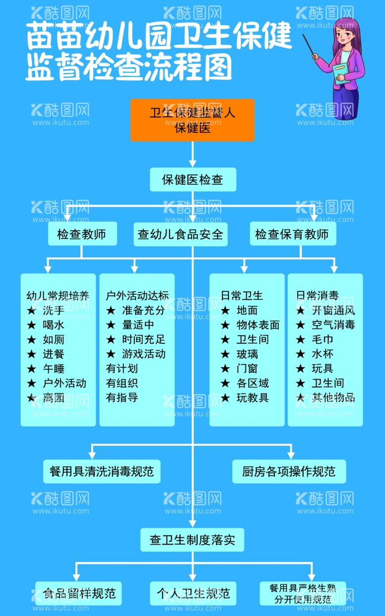 编号：11713903212045252537【酷图网】源文件下载-喵喵幼儿园