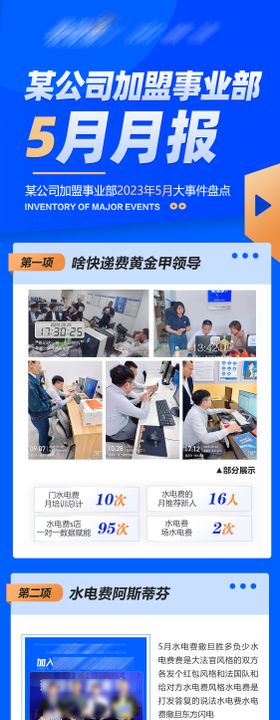 公司月报总结长图