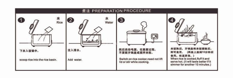 编号：18794512020513539901【酷图网】源文件下载-大米包装米饭蒸煮步骤过程