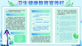 编号：28409709240841062043【酷图网】源文件下载-卫生健康教育知识展板