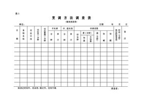 营养卫生