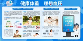 健康体重理想血压宣传栏