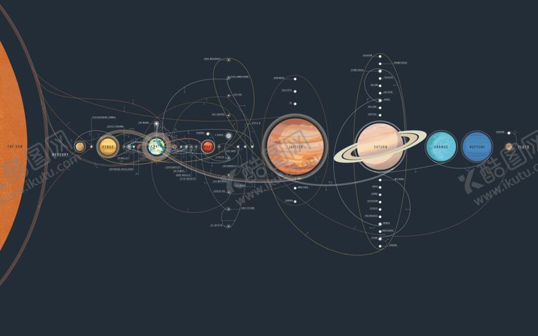 编号：32900210201033023840【酷图网】源文件下载-宇宙星球太空插画背景