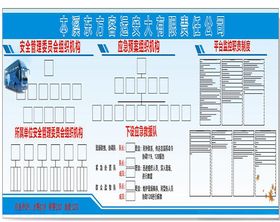 客车站组织架构图